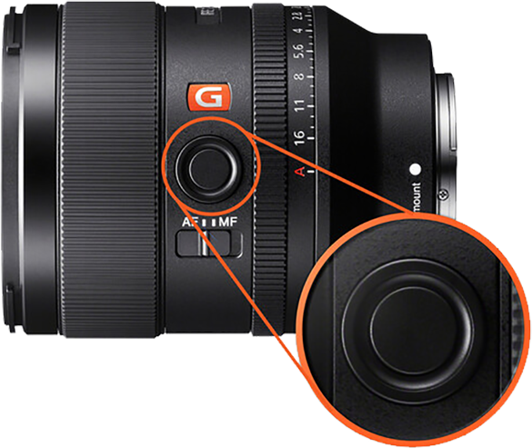 Sony FE 35mm f:1.4 GM Lens-yeni-model